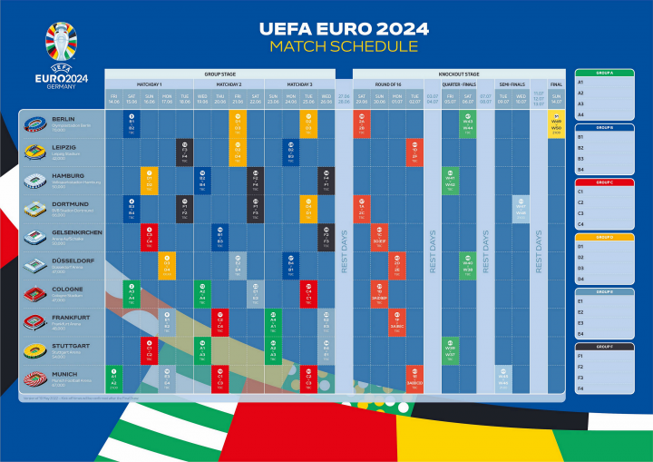 2022欧冠小组赛赛程时间表出炉！欧冠直播在哪里看？